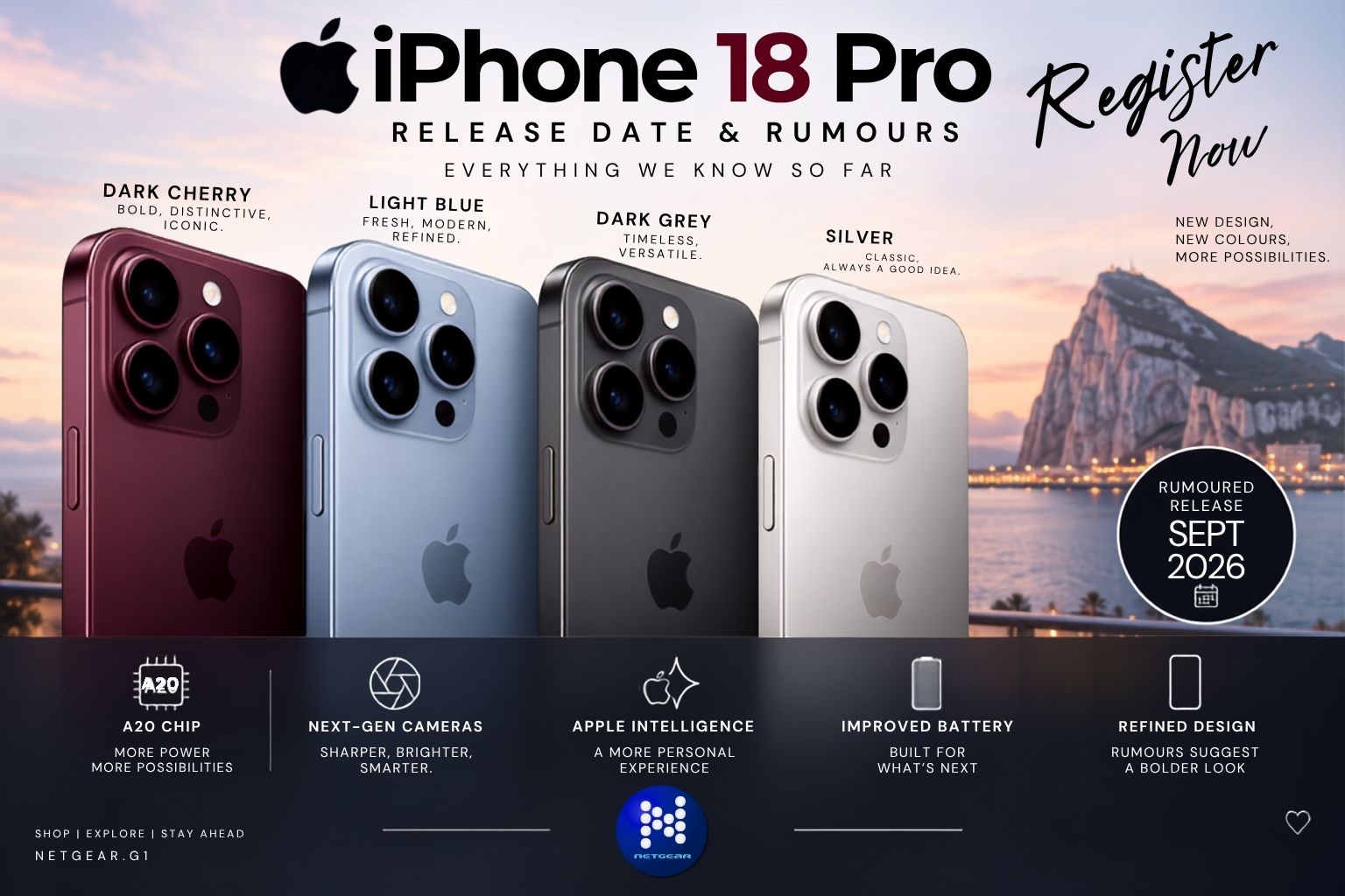 iPhone 18 Pro, iPhone Duo: What Apple Has Now Confirmed