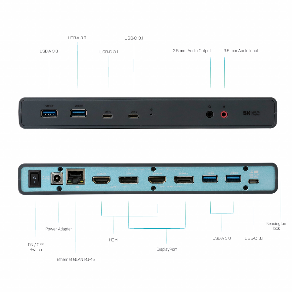 Netgear Gibraltar LTD