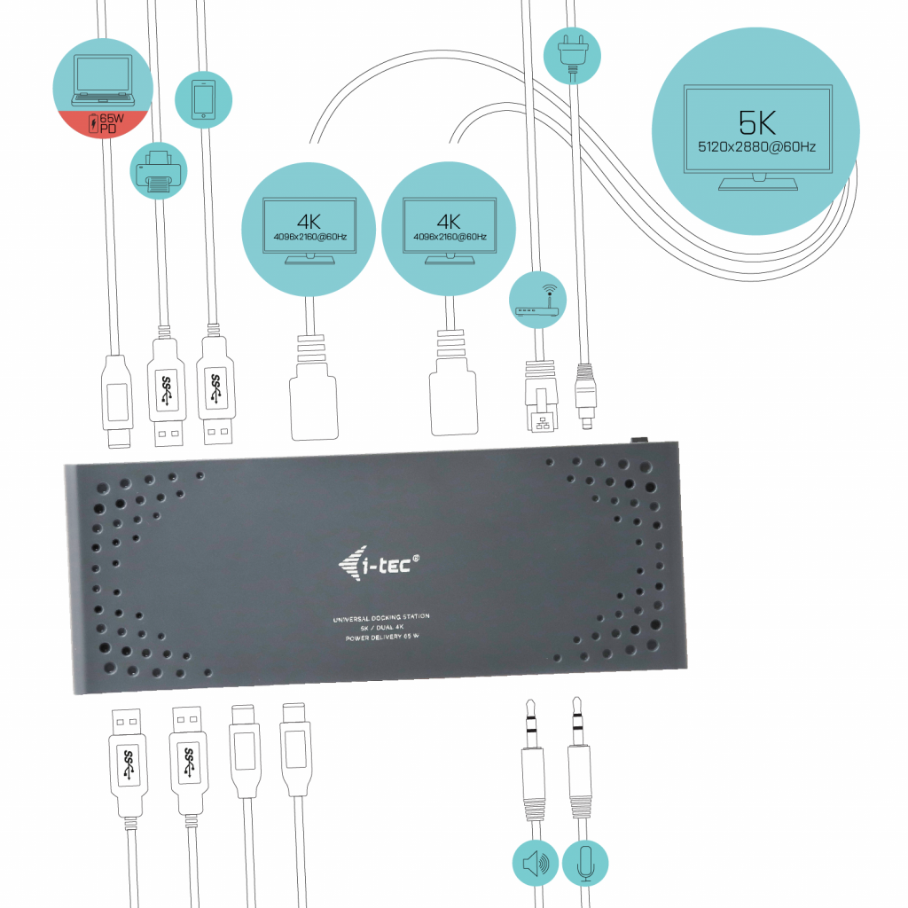 Netgear Gibraltar LTD