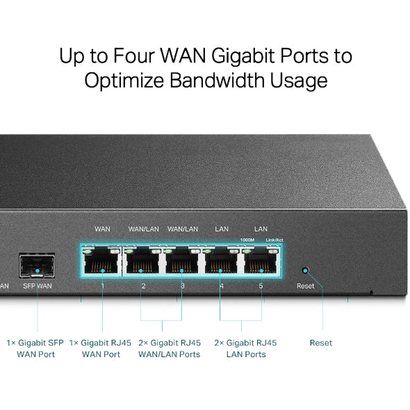 TL-ER7206 SafeStream Gigabit Multi-WAN VPN Router